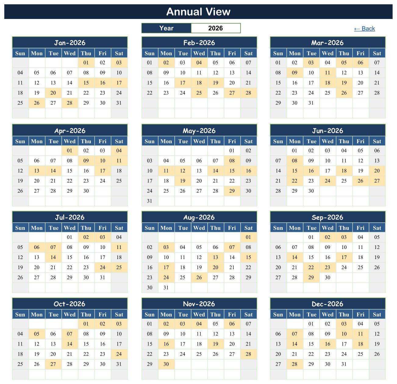 Annual View with twelve months and highlighted exam dates