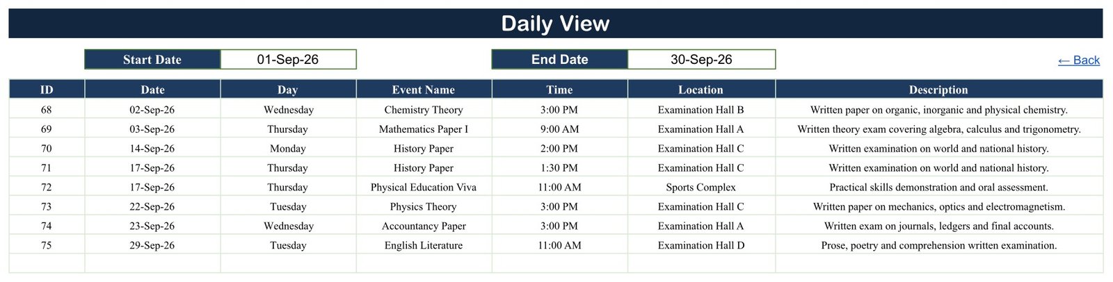 Daily View listing exams by selected date range