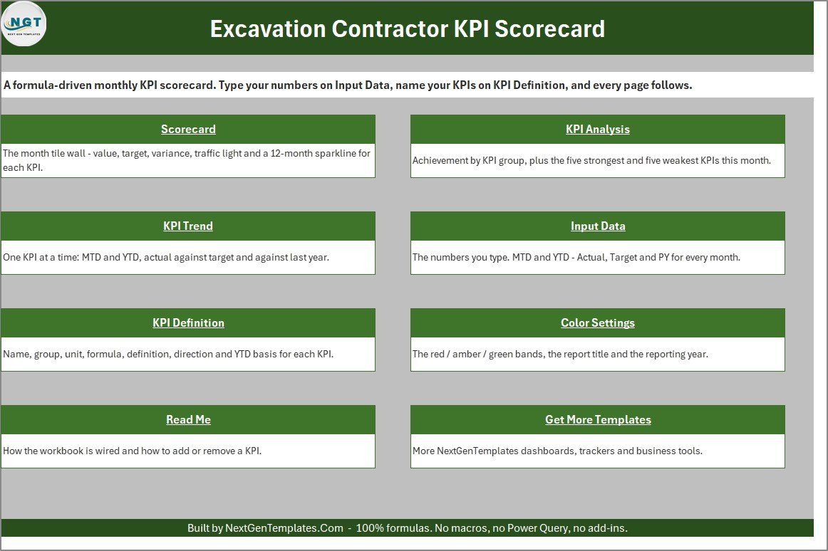 Excavation Contractor KPI Scorecard in Excel home page with links to every sheet
