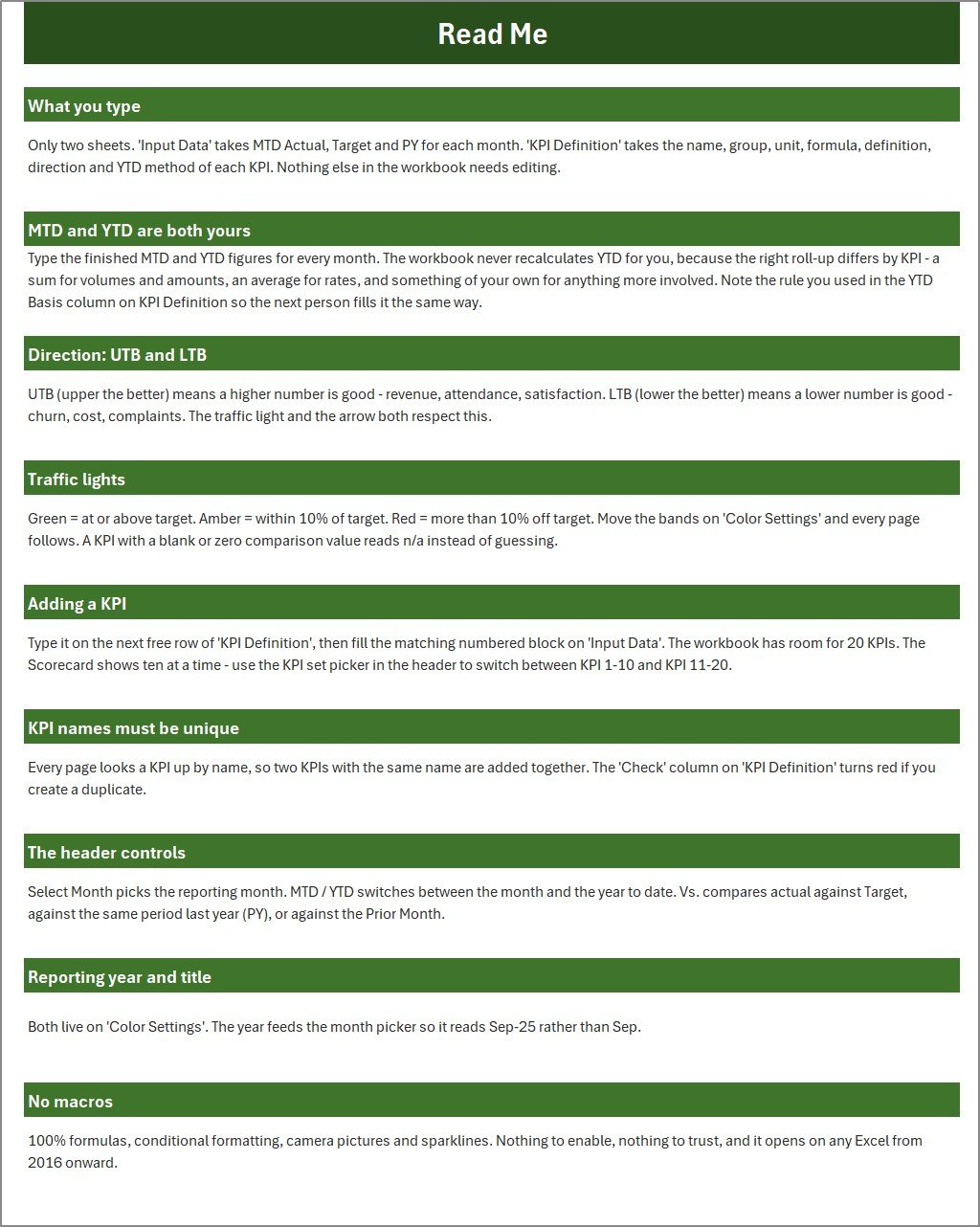 Read Me sheet explaining how the excavation scorecard is wired