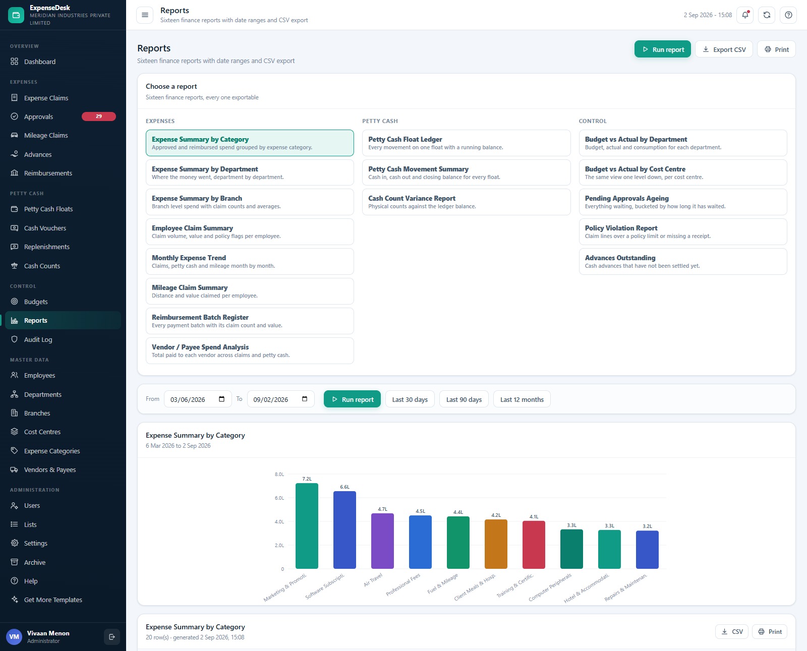 Expense & Petty Cash Management System Web App - Reports
