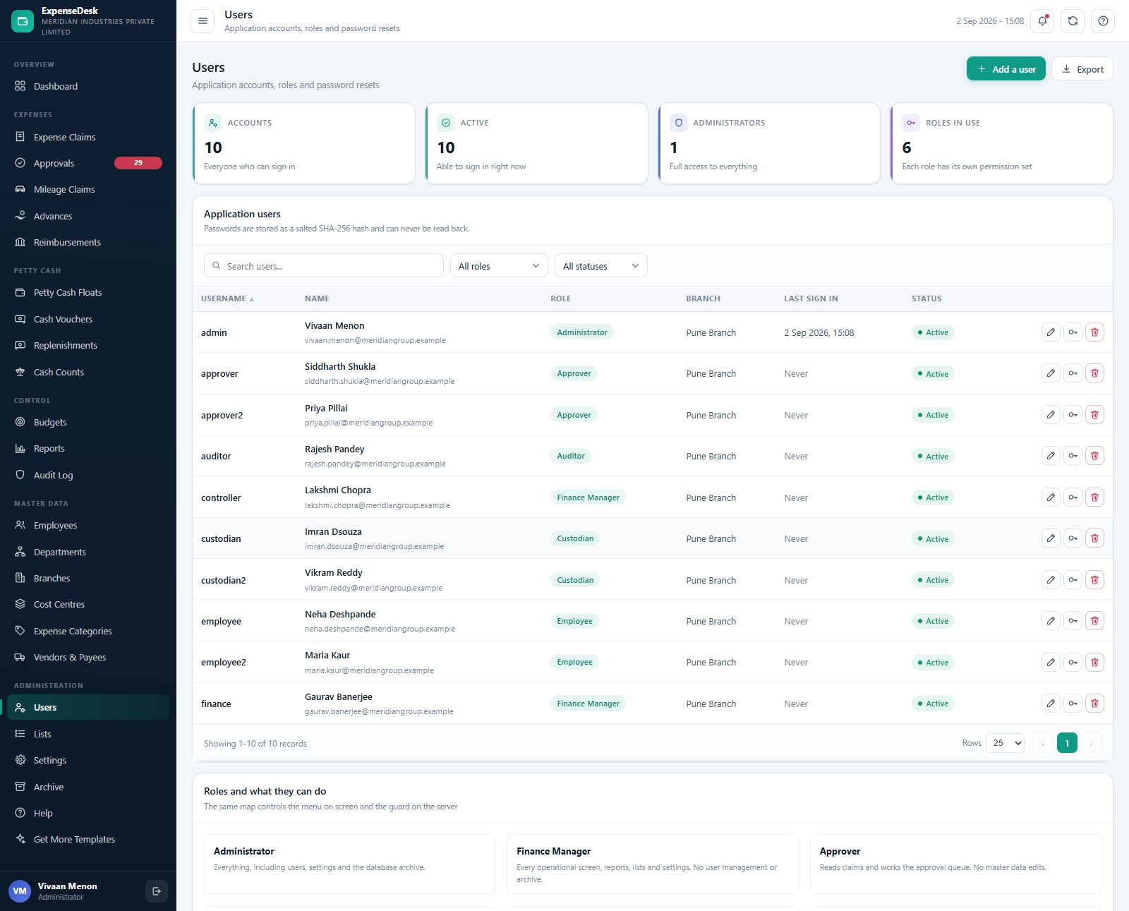 Expense & Petty Cash Management System Web App - Users and roles