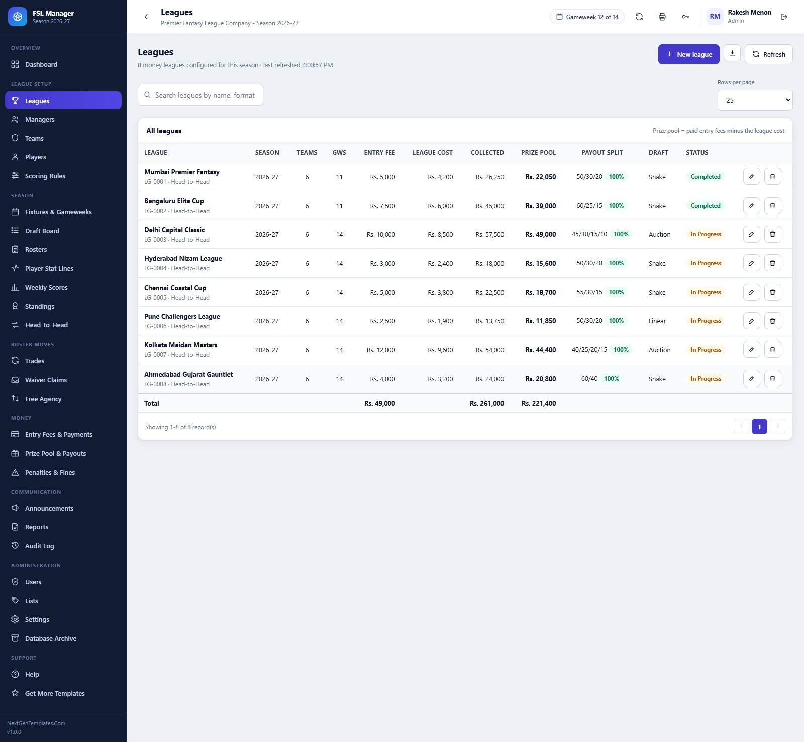 Leagues screen listing eight money leagues with entry fees, prize pool and payout splits