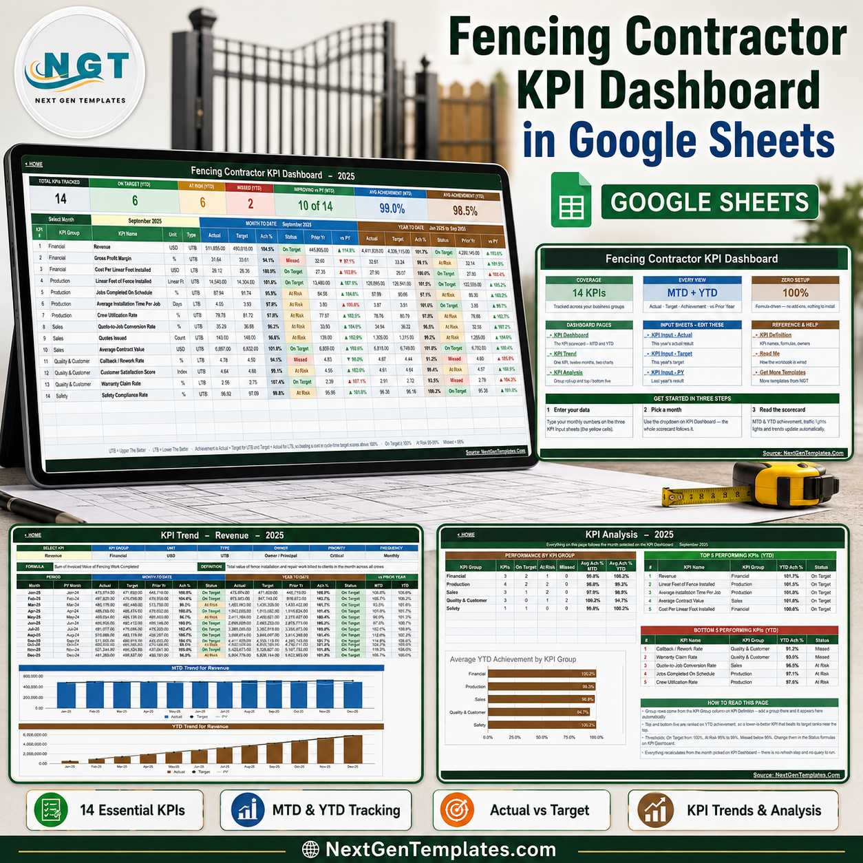 Fencing Contractor KPI Dashboard in Google Sheets showing 14 fencing KPIs with MTD and YTD achievement and traffic-light status