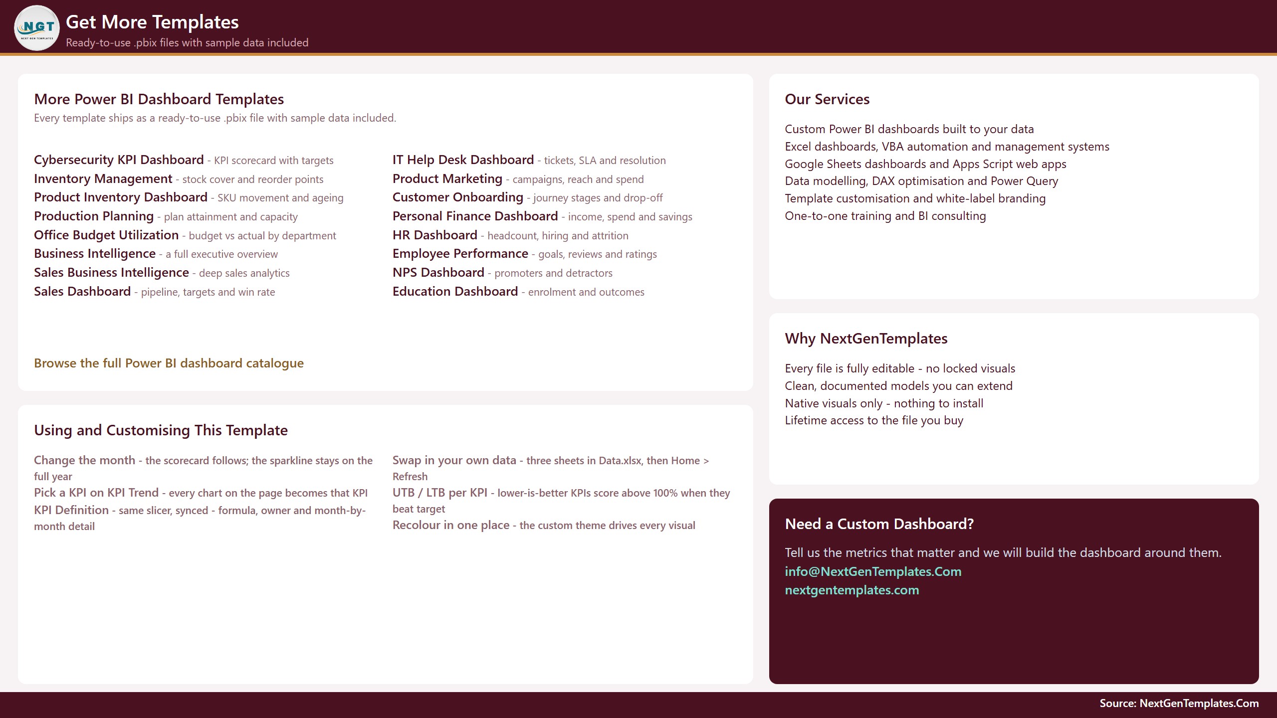 Get More Templates page of the Fencing Contractor KPI Dashboard in Power BI listing further Power BI templates and customisation notes