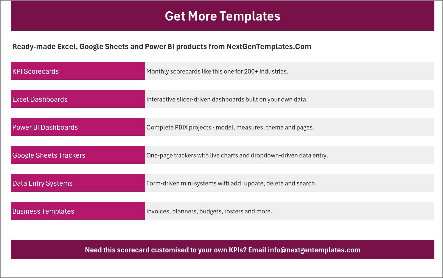 Fencing Contractor KPI Scorecard in Excel - Get More Templates page