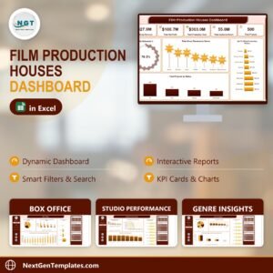 Film Production Houses Dashboard in Excel