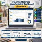 Flooring Materials Manufacturing Dashboard in Power BI