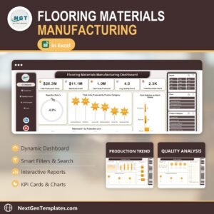 Flooring Materials Manufacturing Dashboard in Excel