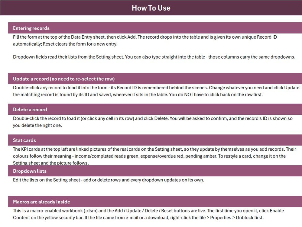 How To Use sheet explaining entering, updating and deleting records, the stat cards, the dropdown lists and enabling macros