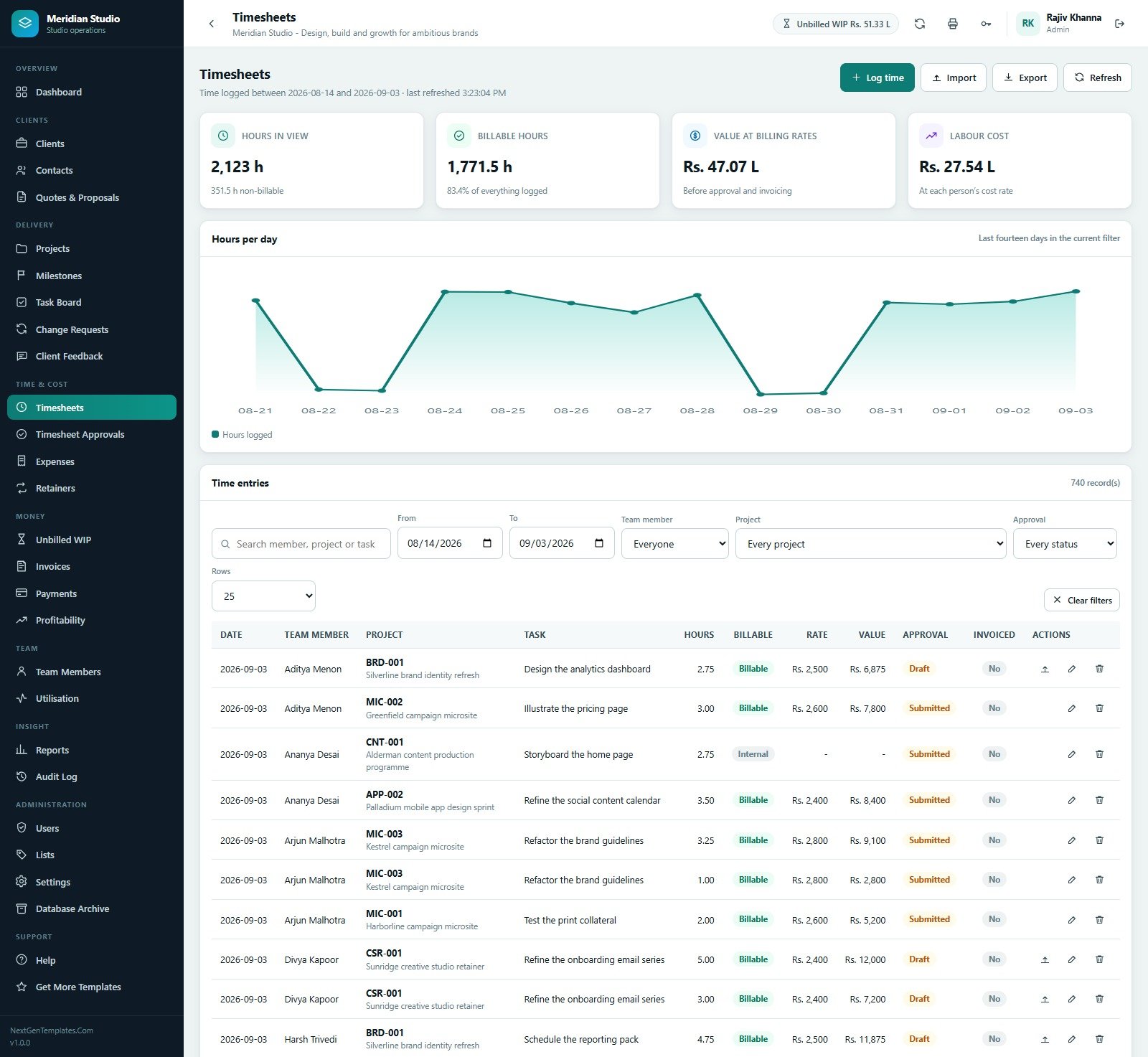 Timesheets screen with hours in view billable hours value at billing rates labour cost and an hours per day chart