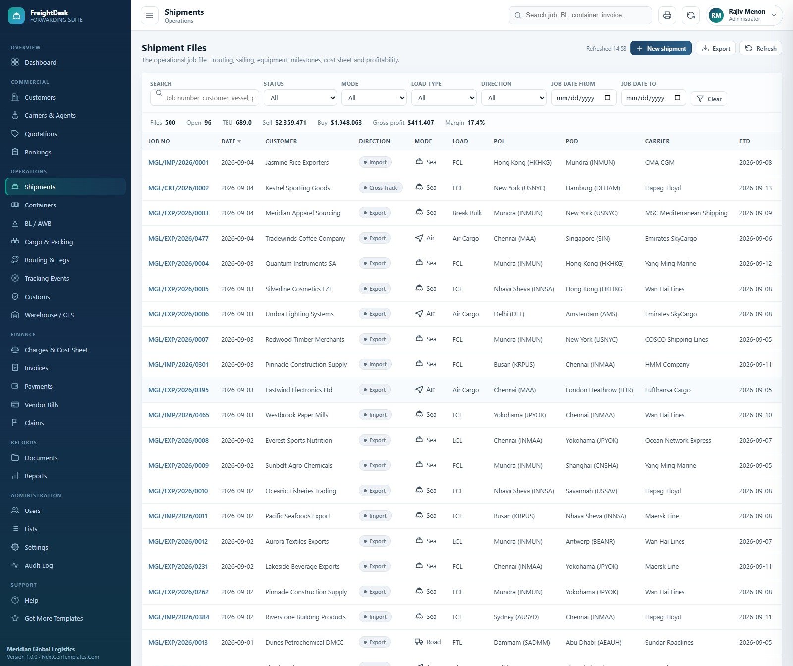 Freight Forwarding Management System - Shipment Files