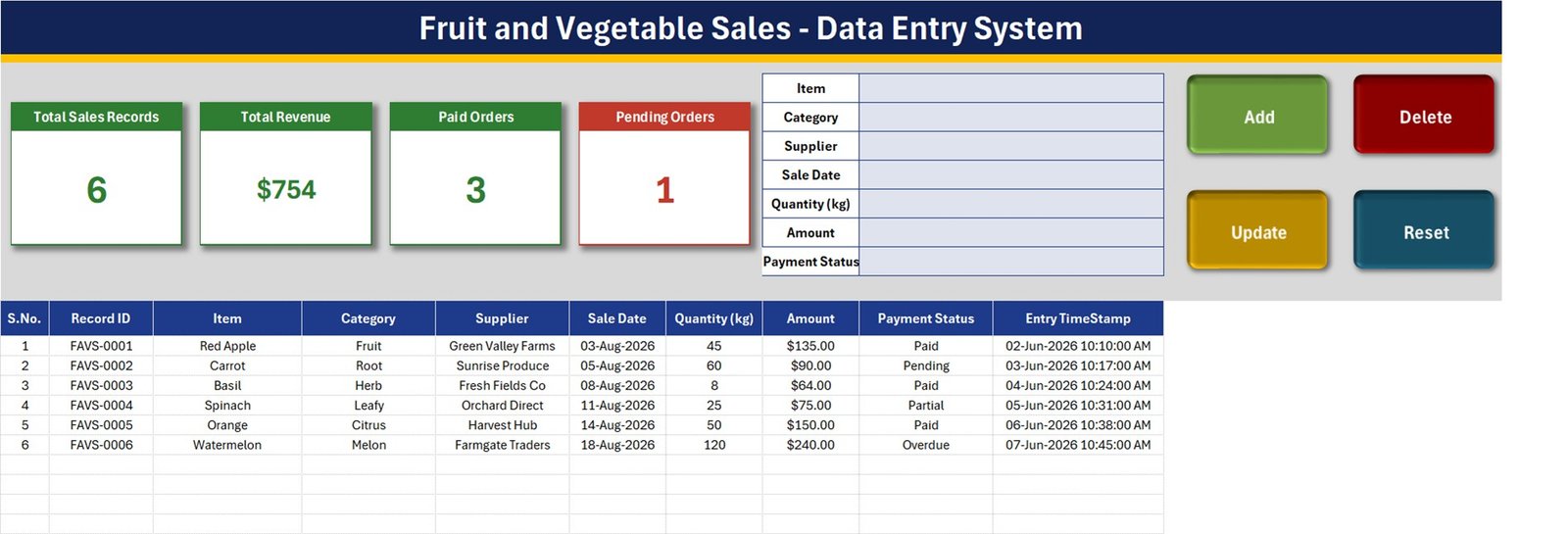 Fruit and vegetable sales register in Excel - Data Entry sheet
