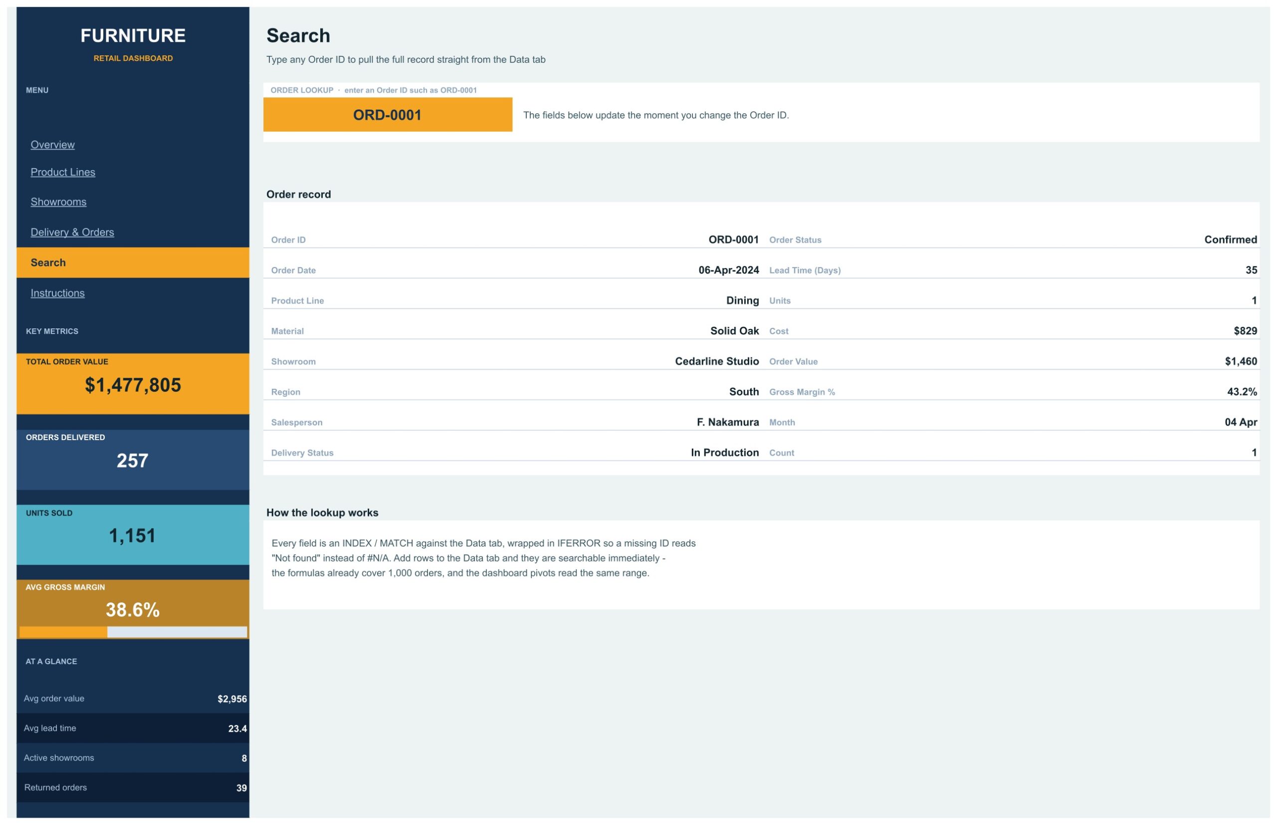 Furniture Retail Dashboard - Search page order lookup