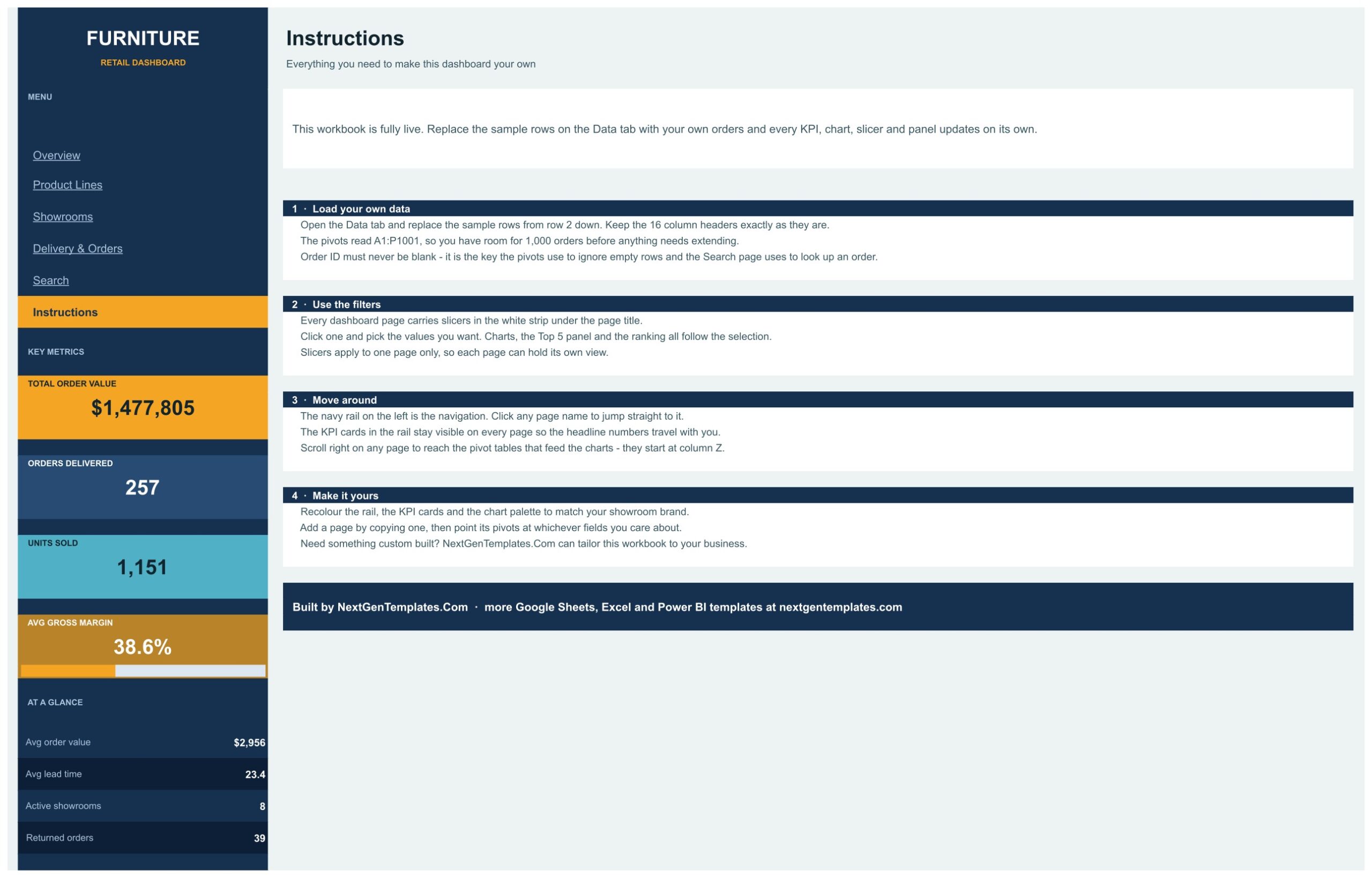 Furniture Retail Dashboard - Instructions page