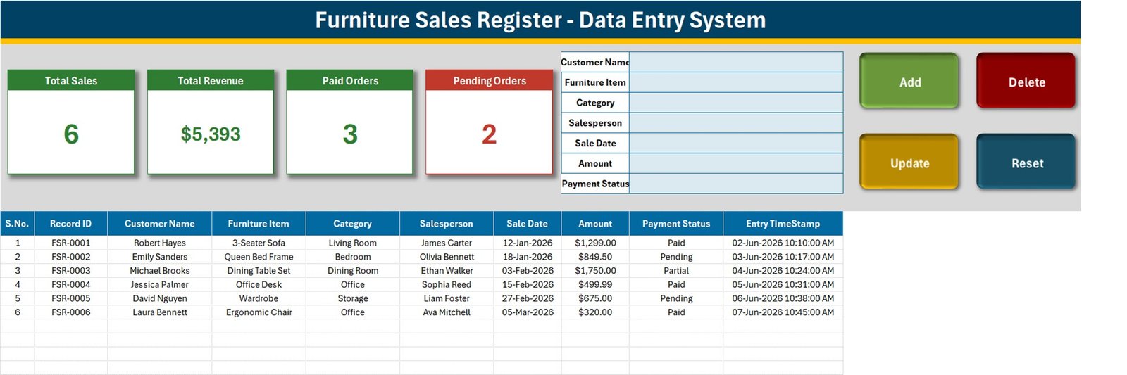Furniture Sales Register Data Entry System in Excel data entry interface