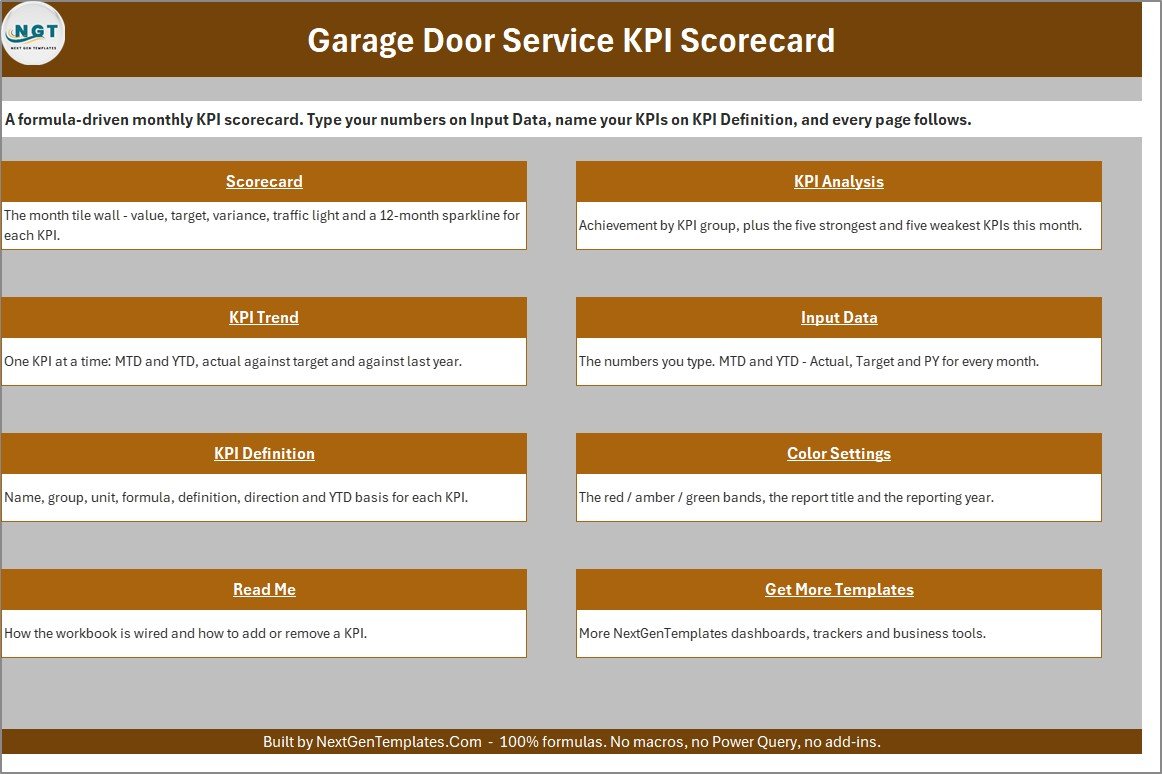 Home navigation page of the Garage Door Service KPI Scorecard in Excel