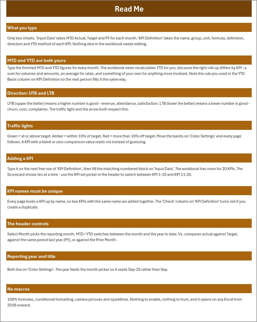 Read Me sheet explaining how the Excel KPI scorecard is wired