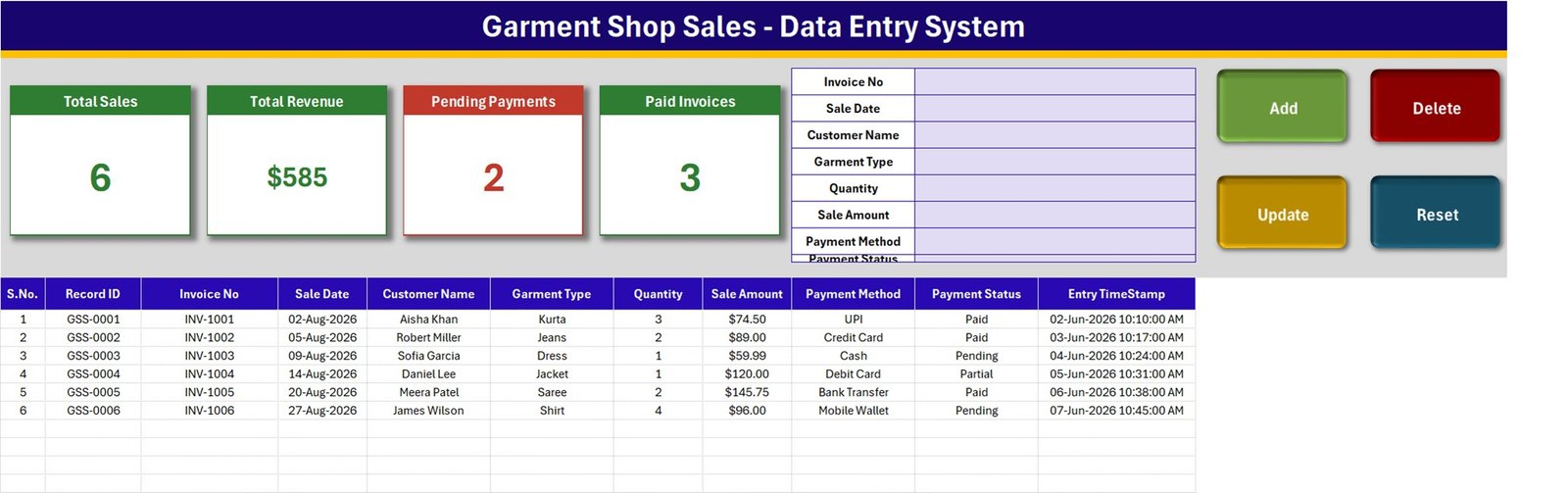 Garment Shop Sales Data Entry System in Excel showing the Total Sales, Total Revenue, Pending Payments and Paid Invoices cards above the entry form and records table