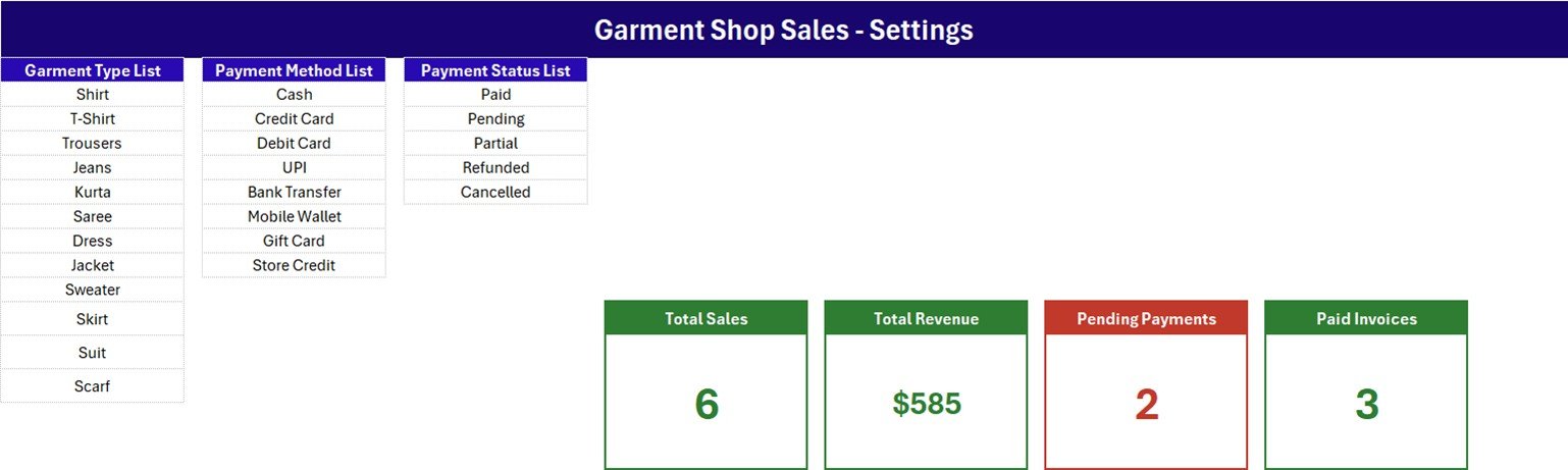 Setting sheet of the Garment Shop Sales Data Entry System in Excel with the Garment Type, Payment Method and Payment Status lists