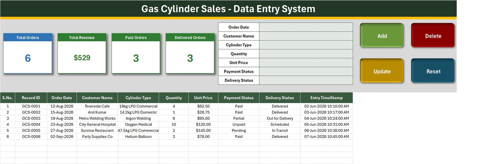 Gas cylinder sales register in Excel - Data Entry sheet