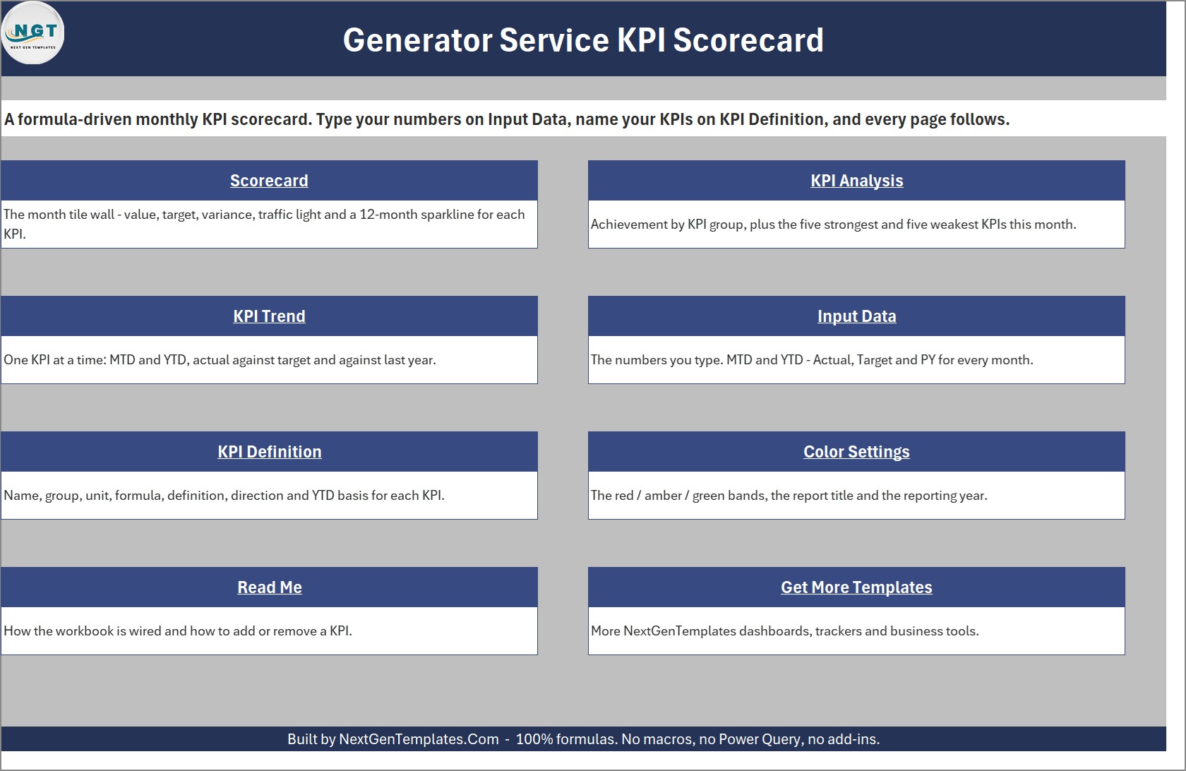 Generator service KPI scorecard home page