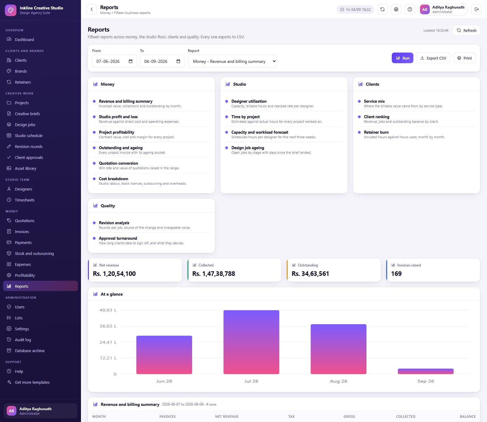 Graphic Design Agency Management System Web App gallery image 10