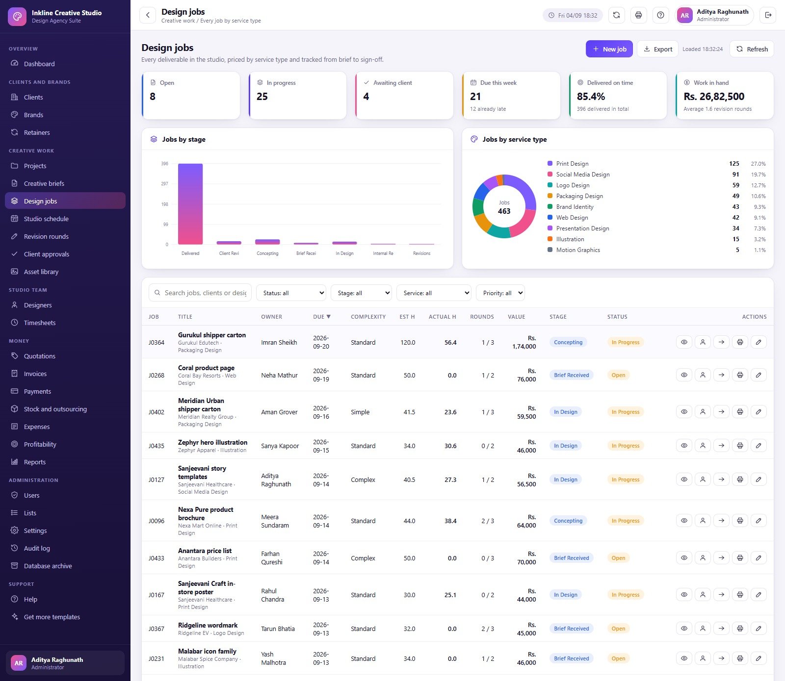 Design jobs page with owner deadline complexity hours rounds value and production stage