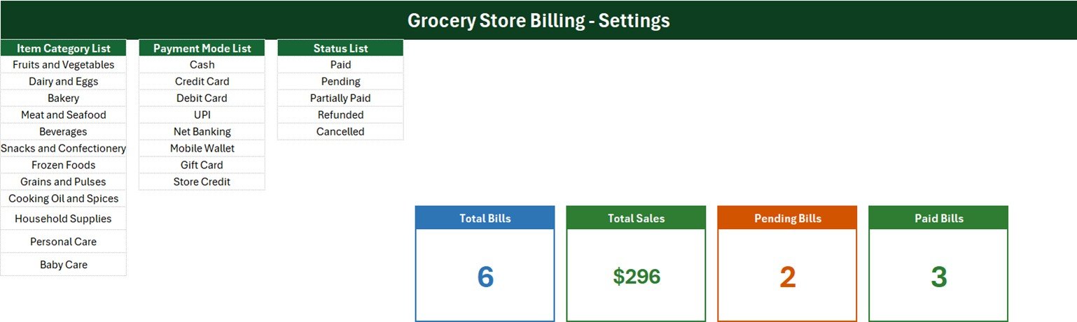 Grocery store billing template in Excel - Setting sheet lists and stat cards