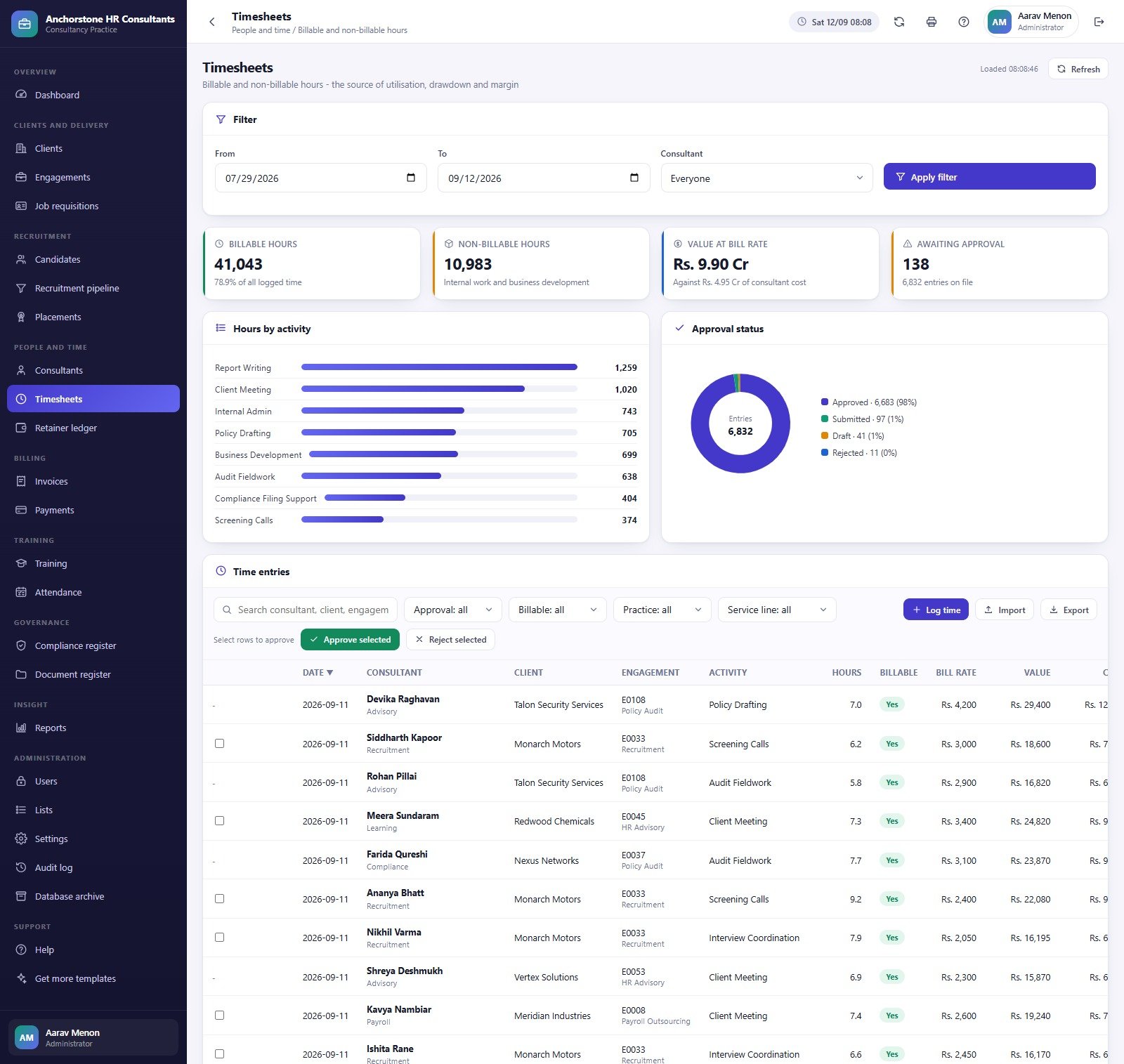HR Consultancy Management System timesheet approval and utilisation screen