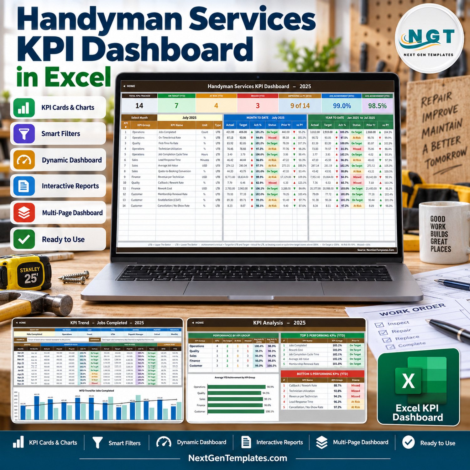 Handyman Services KPI Dashboard in Excel - product feature image