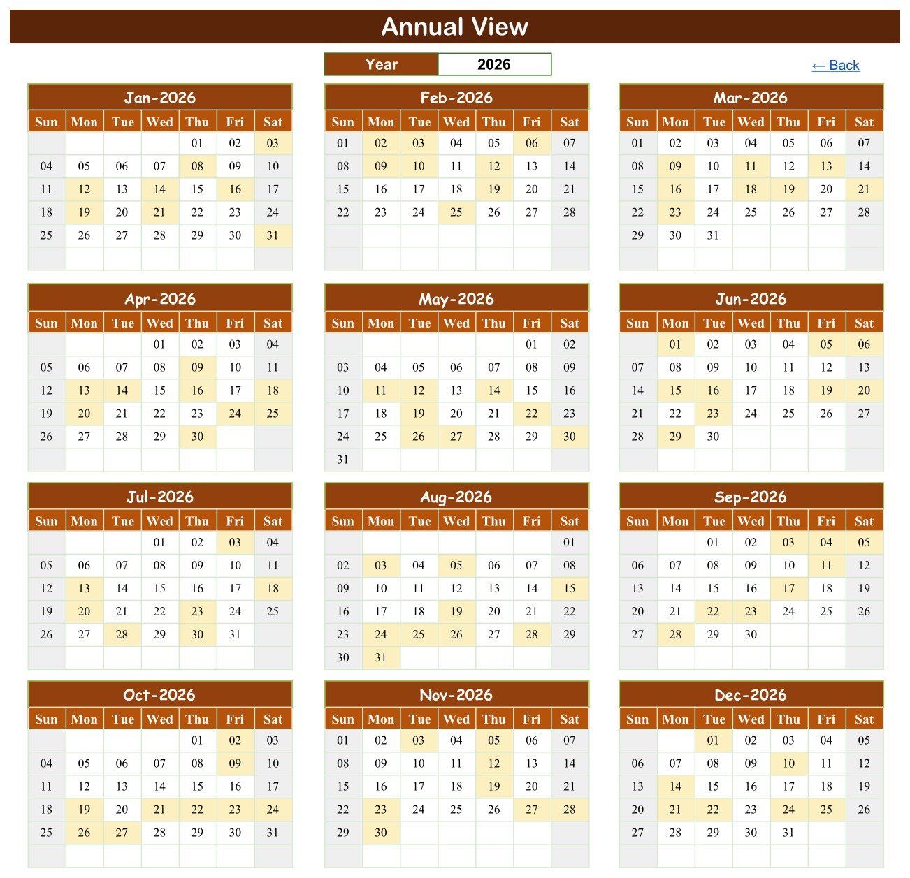 Annual View tab showing all twelve months of 2026 with checkup dates shaded
