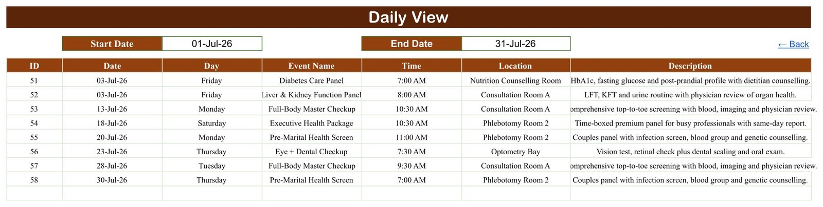 Daily View tab filtering checkup bookings between 01-Jul-26 and 31-Jul-26