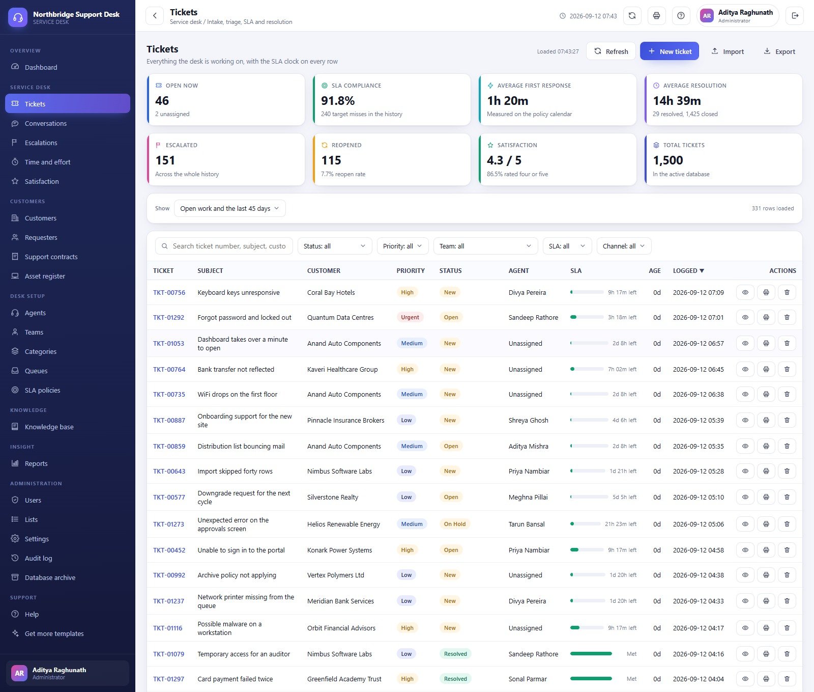 Helpdesk Ticketing Management System - Tickets register with SLA clock