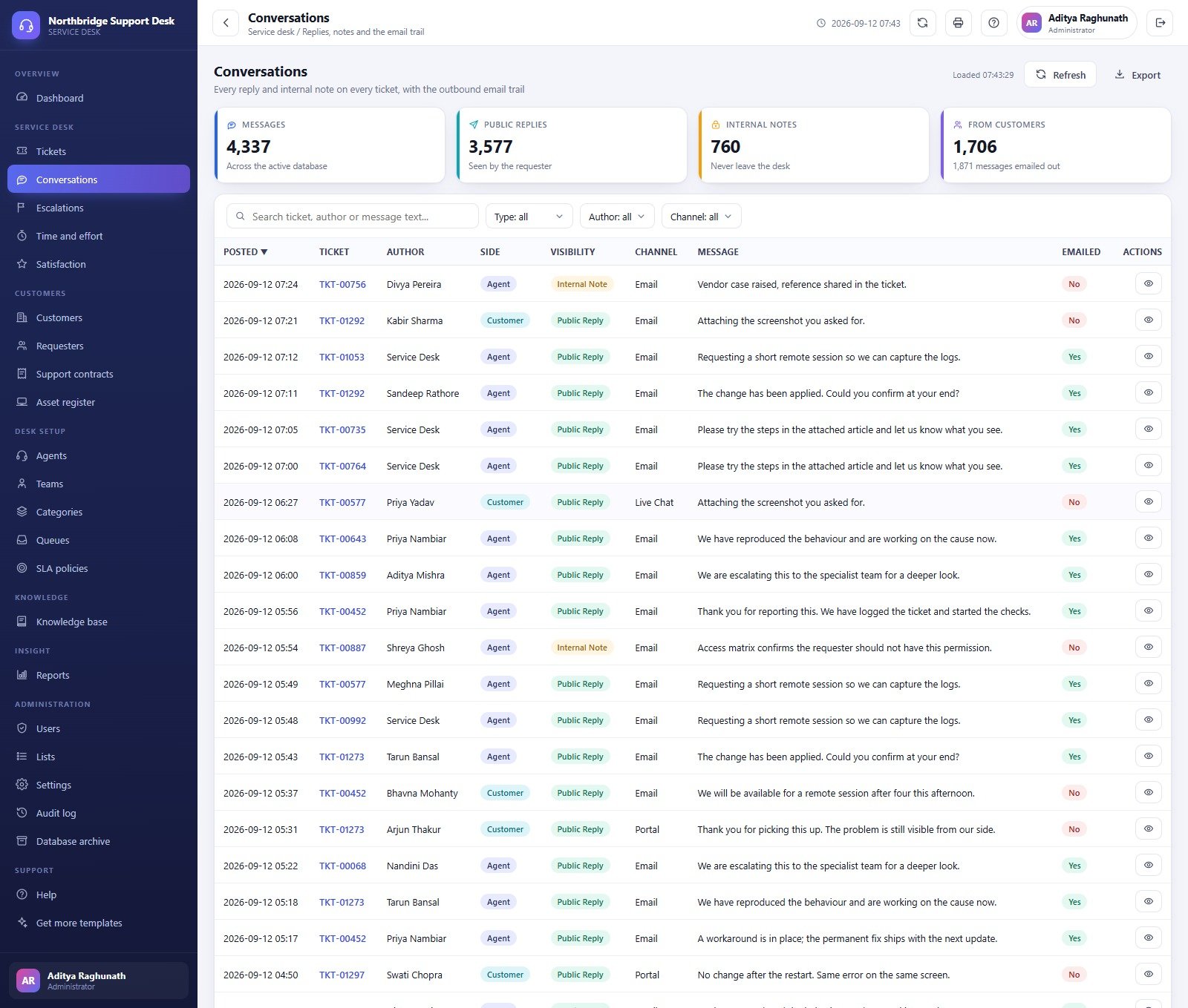 Helpdesk & Ticketing Management System - Conversations