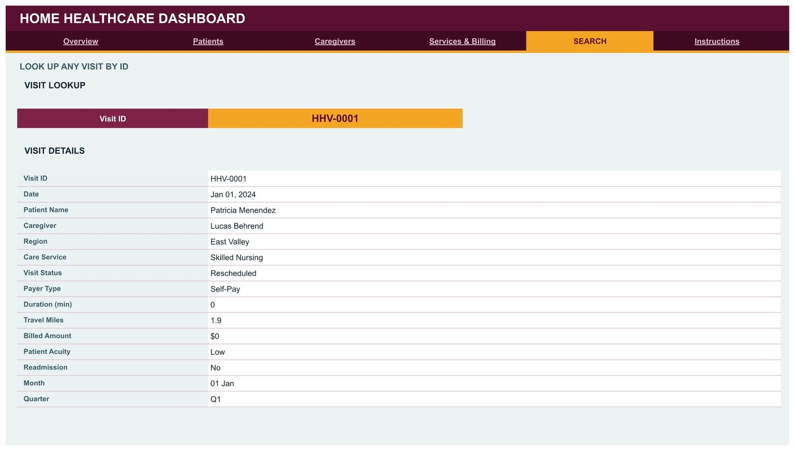 Home Healthcare Dashboard in Google Sheets - Search page