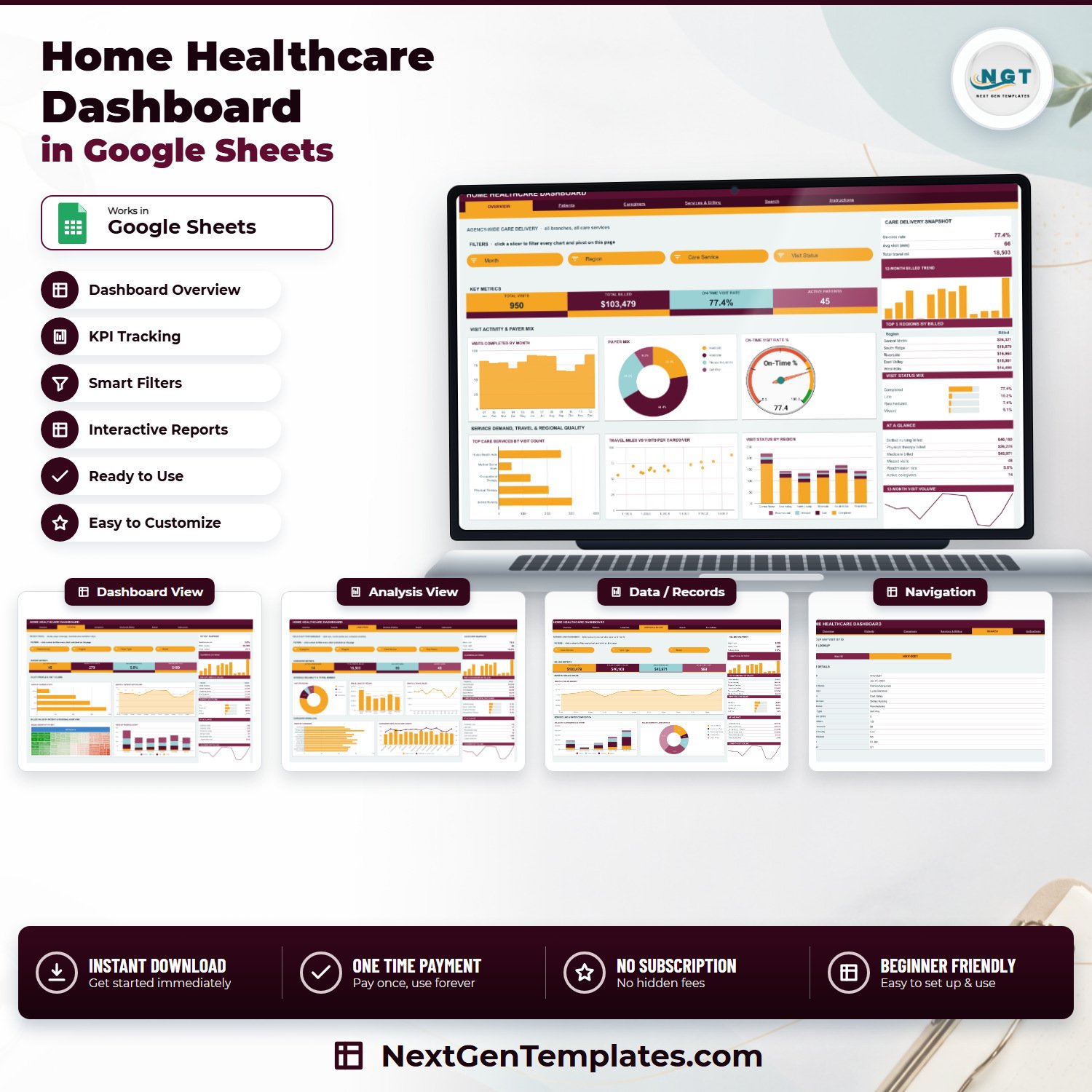 Home Healthcare Dashboard in Google Sheets