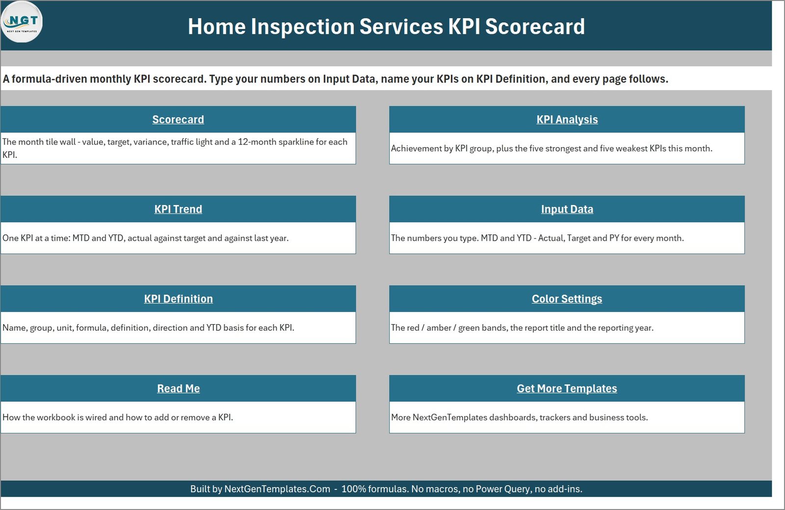 Home Inspection Services KPI Scorecard in Excel home page with links to every sheet