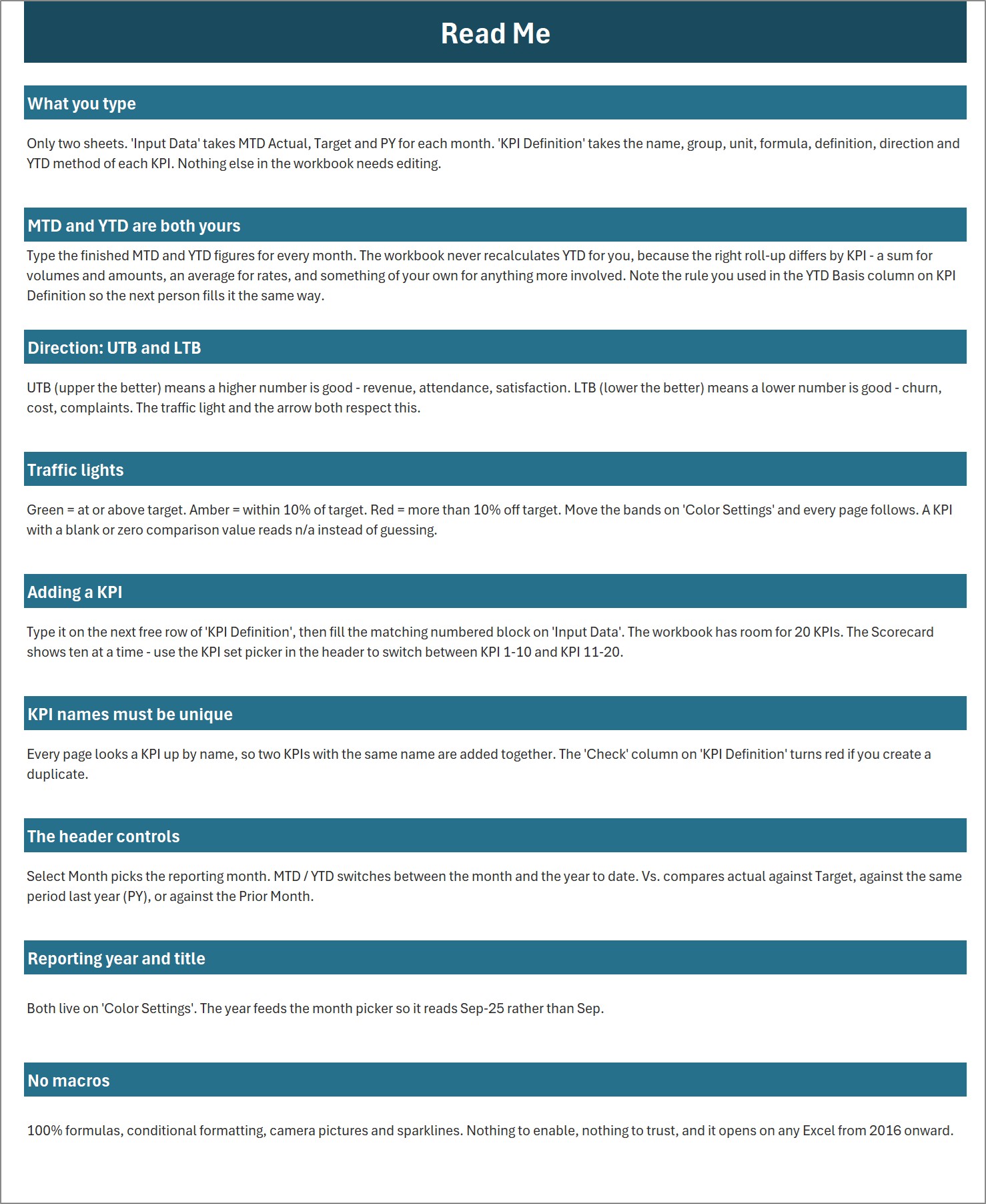 Read Me sheet explaining how the scorecard is wired and how to add a KPI