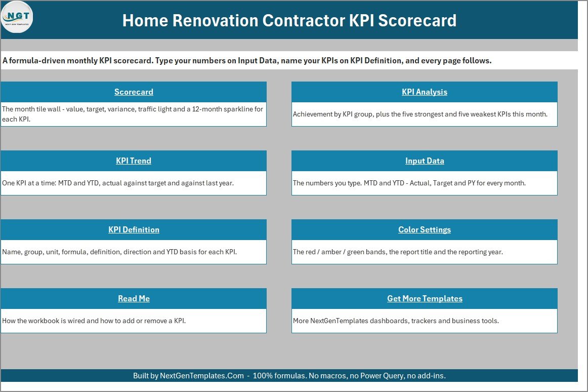 Home sheet of the renovation contractor KPI scorecard