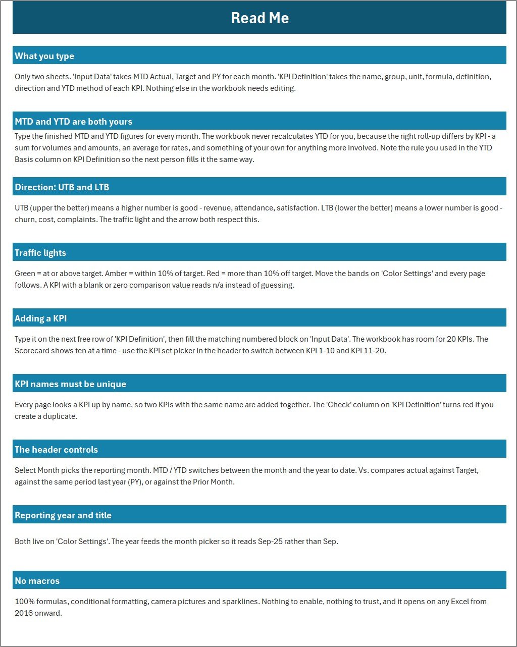 Home Renovation Contractor KPI Scorecard in Excel - Image 9