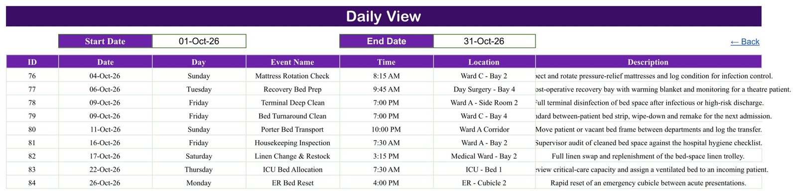 Hospital bed turnover calendar daily view