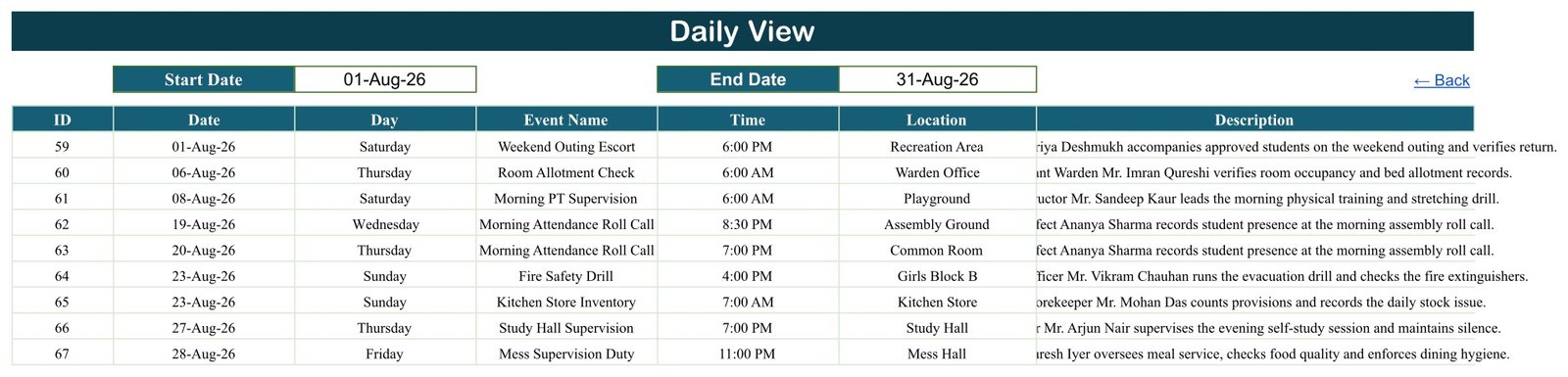 Hostel duty roster daily view filtered by date range