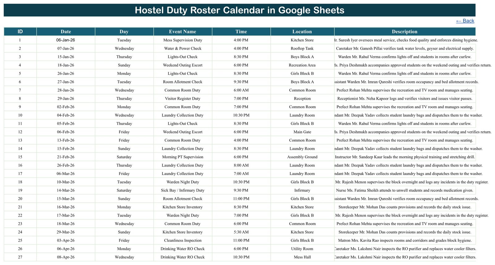 Hostel duty roster events list with ID, date, time and location