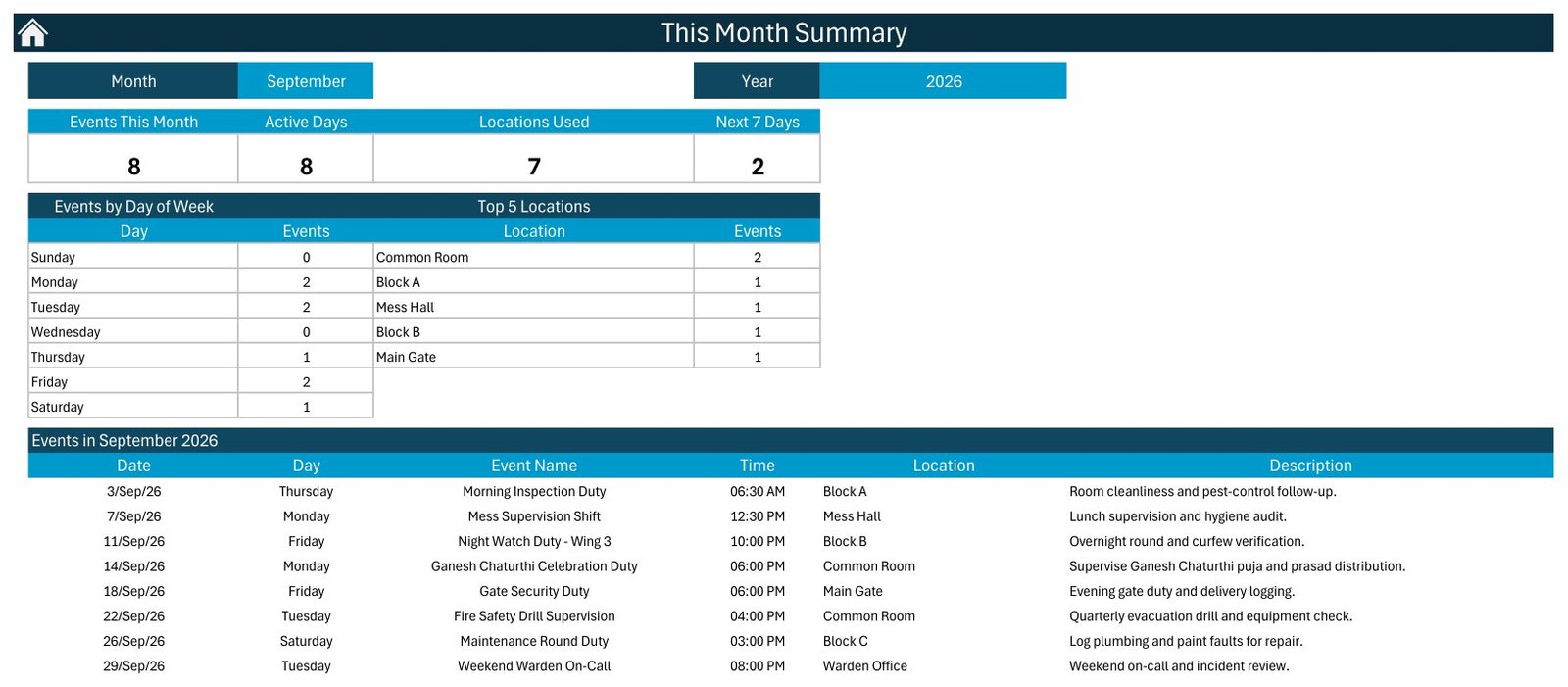 This month summary view for hostel duty roster events