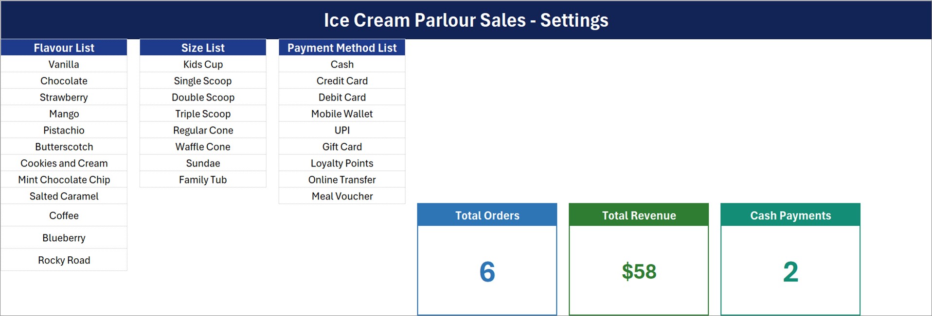 Ice Cream Parlour Sales Data Entry System in Excel - Setting sheet with flavour, size and payment lists