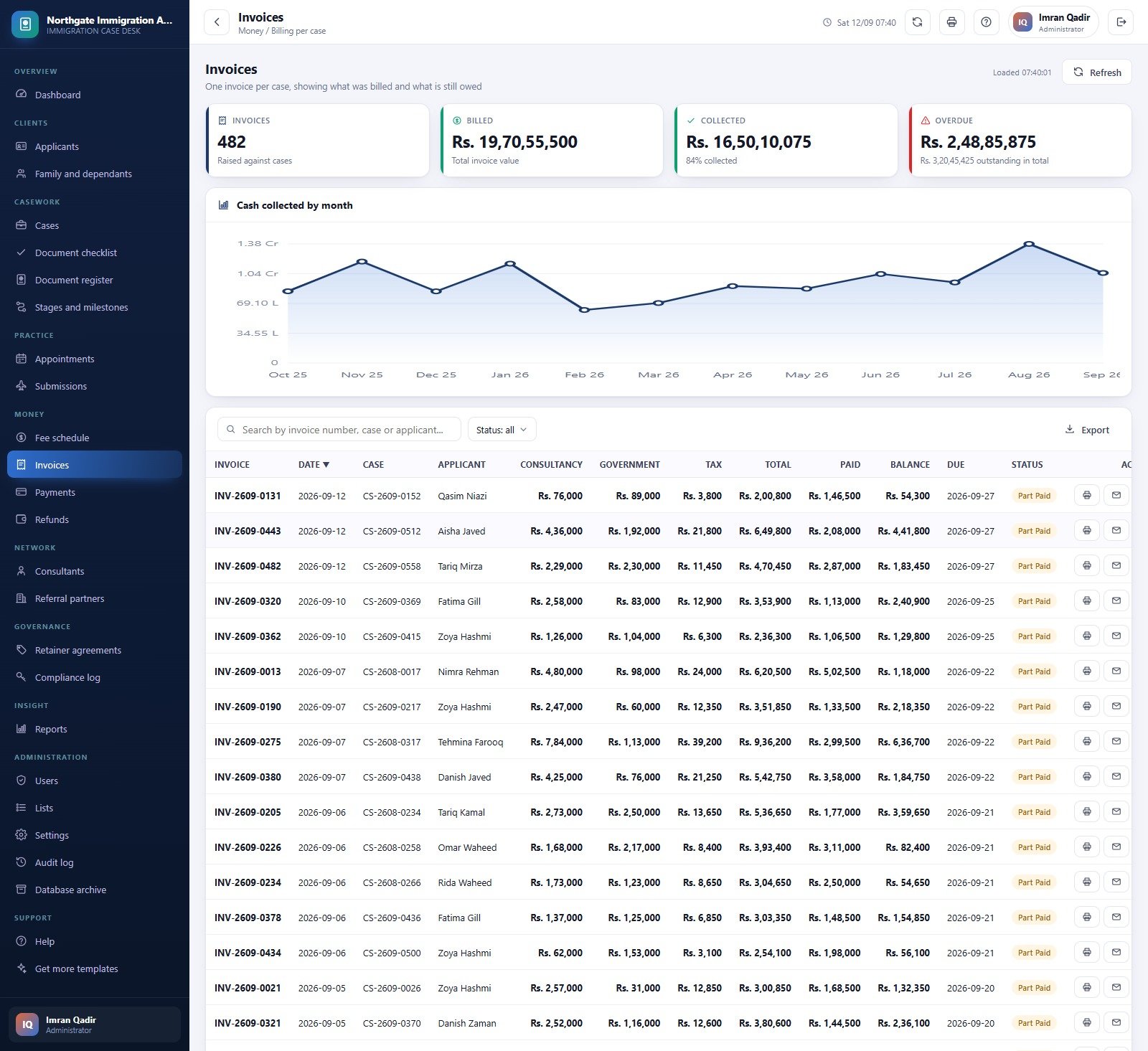 Invoices screen with cash collected by month