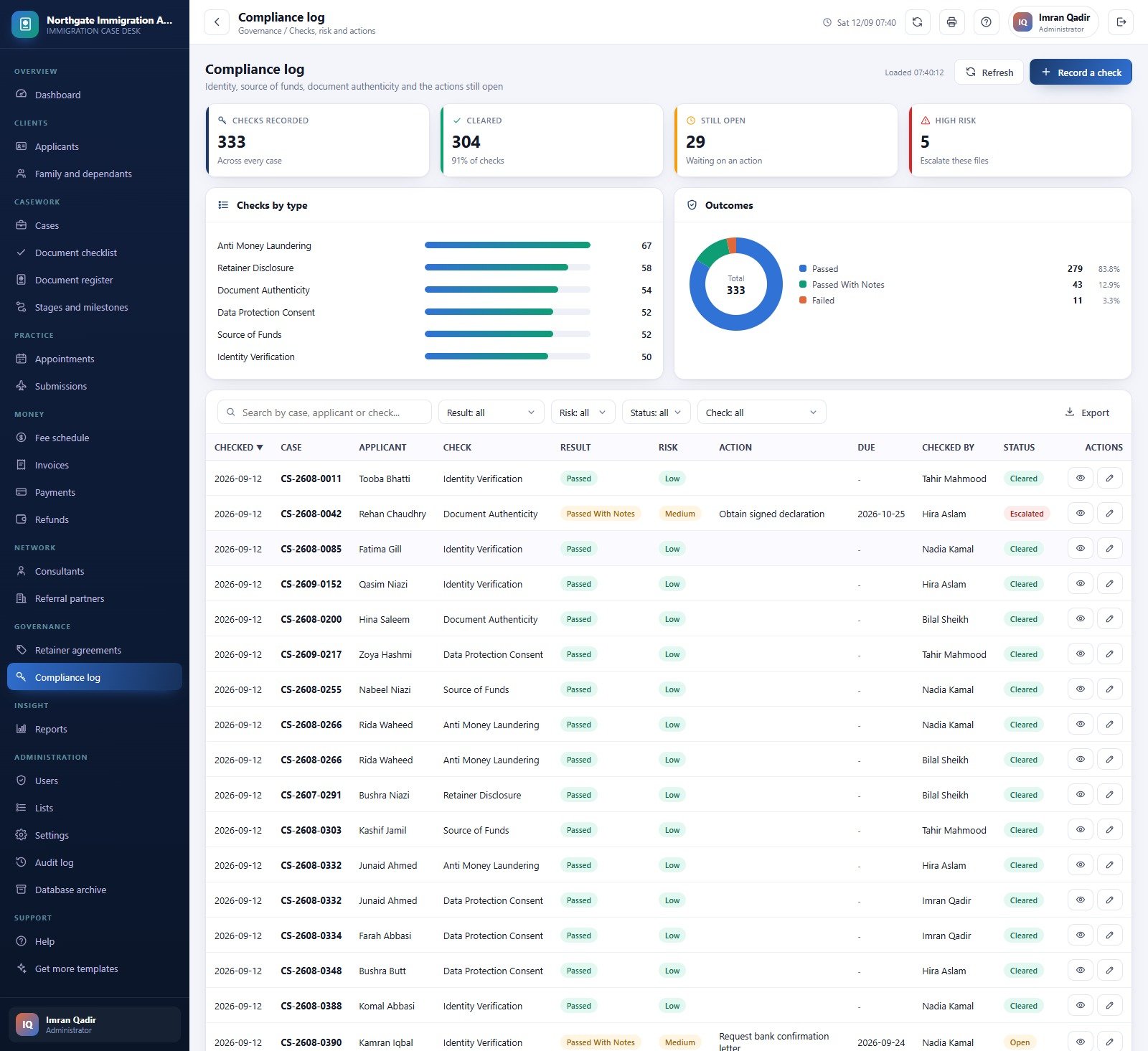 Compliance log