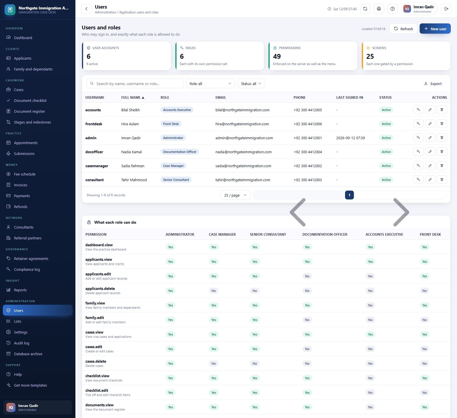 Immigration Consultancy Management System - users and roles