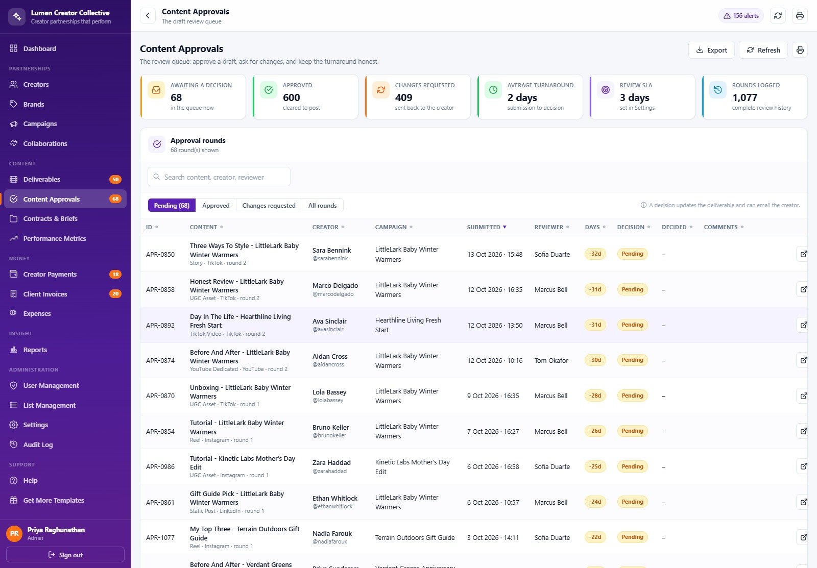 Influencer content approvals screen